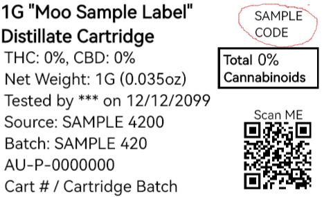 Additional Verification Image